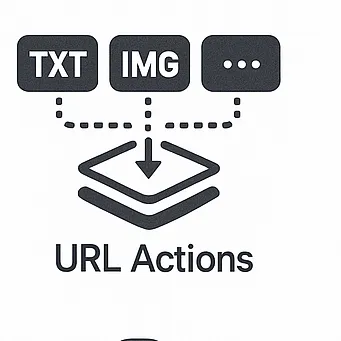 CopyPaste app Sequence Paste feature - paste by number like control 7, paste individual or series of clips at once like control 7-11